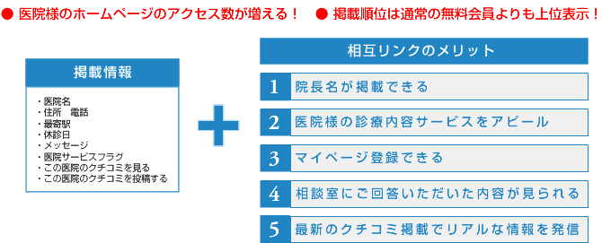 相互リンクのメリット