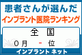 インプラントネット