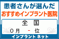 患者さんが選んだおすすめインプラント医院