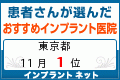 患者さんが選んだインプラント医院ランキング