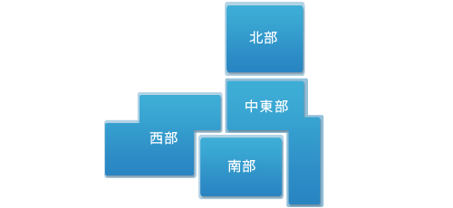茨城