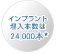 �C���v�����g�����{����21,000�{