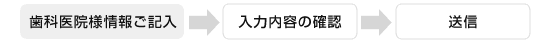 お申し込み・お問い合わせ 歯科医院様情報ご記入