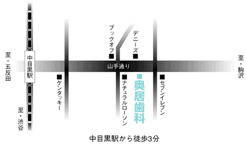 奥居歯科のアクセスマップ