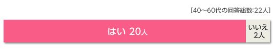 ͂20lA2l