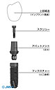 インプラントの構造