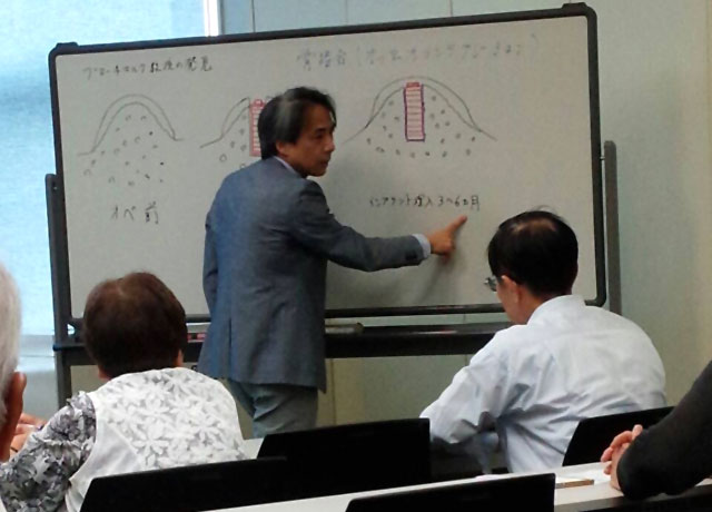 勉強会での講演