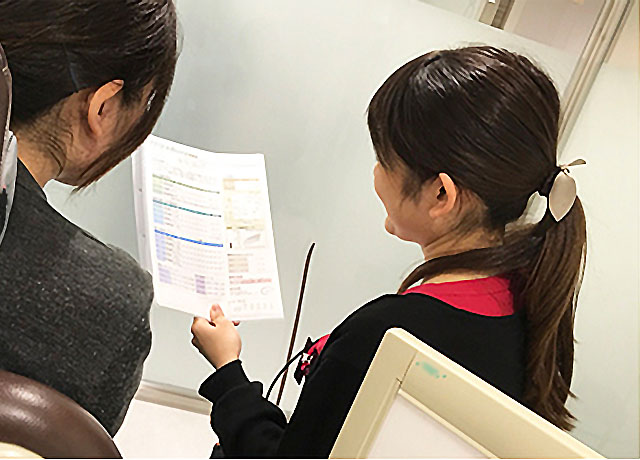 健康管理は全身から 管理栄養士在中