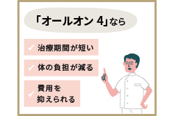 すべての歯を一気に治療できるAll-on-4