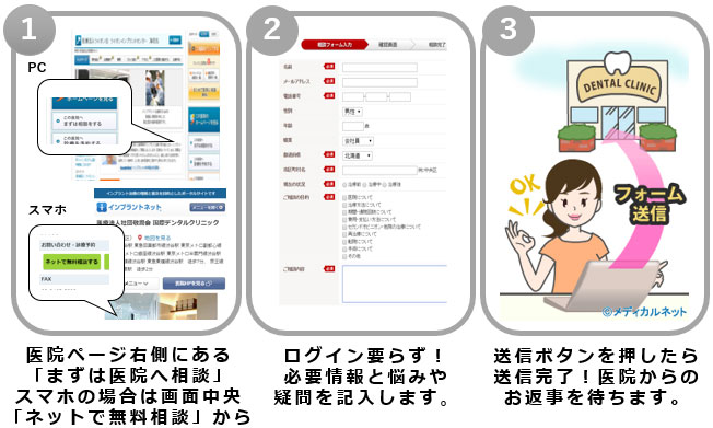 歯科医院紹介ページから相談ができます