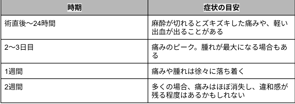 インプラント 痛い