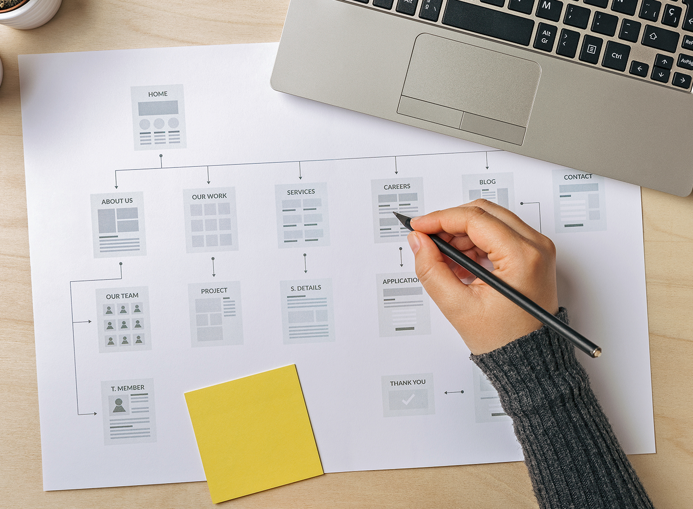 03：１医院あたりのページ・導線が豊富の画像